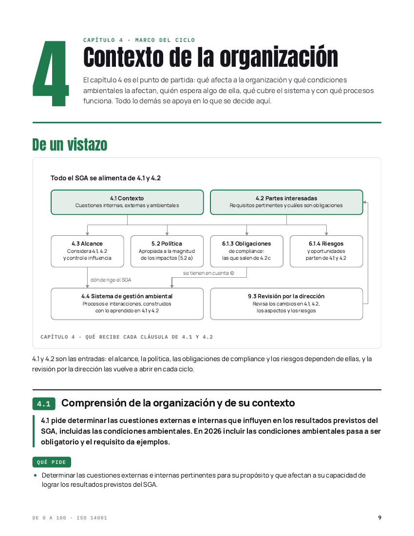 Apertura del capítulo 4 con su diagrama
