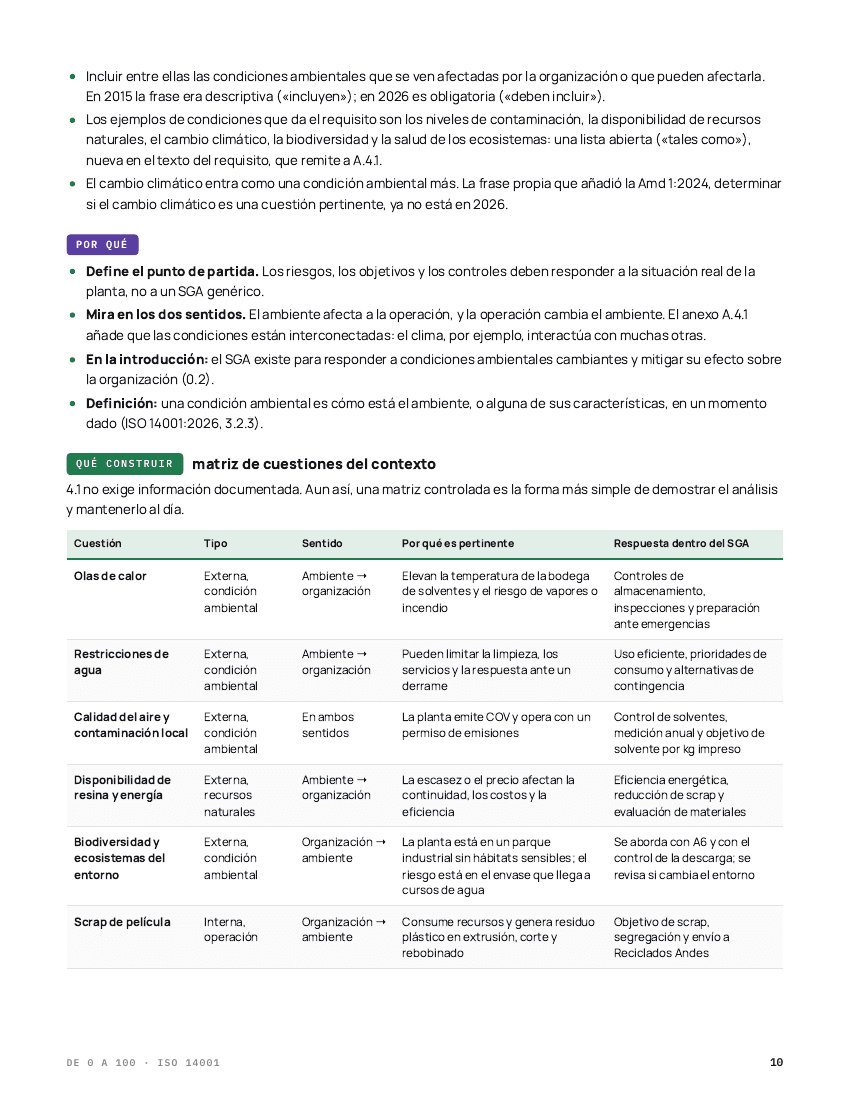 Página de muestra: la ficha de la cláusula 4.1