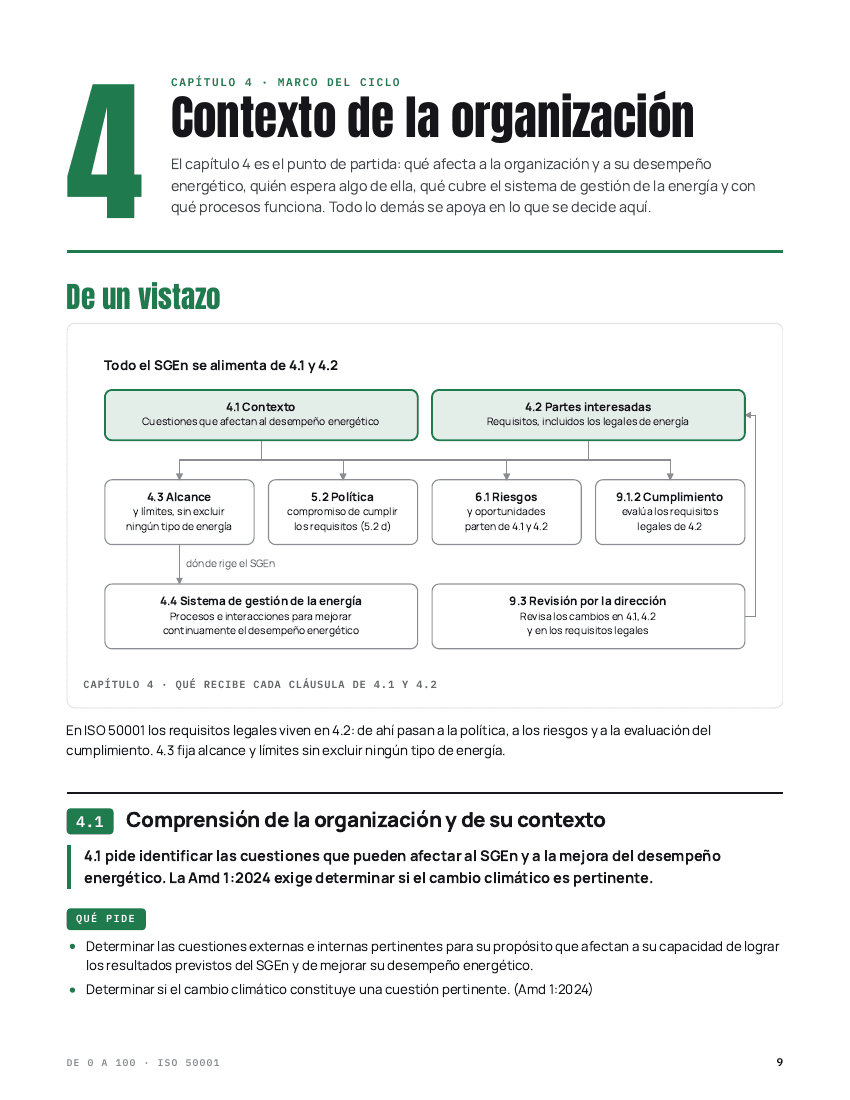 Apertura del capítulo 4 con su diagrama